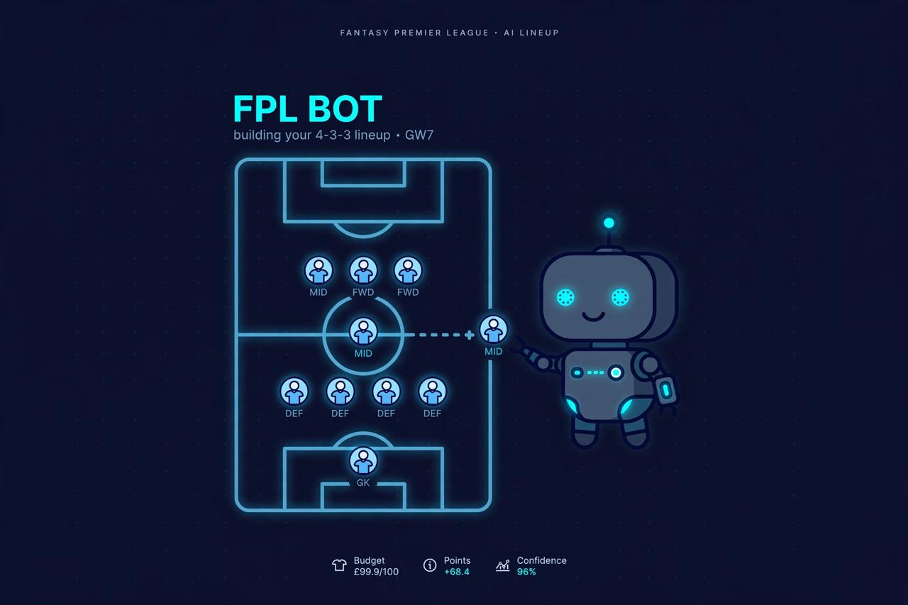 How I Created an FPL Bot with Ollama thumbnail